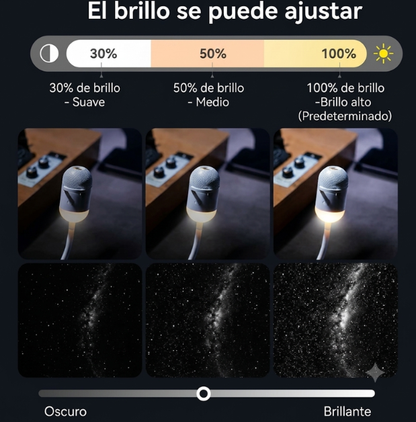 Proyector galaxia